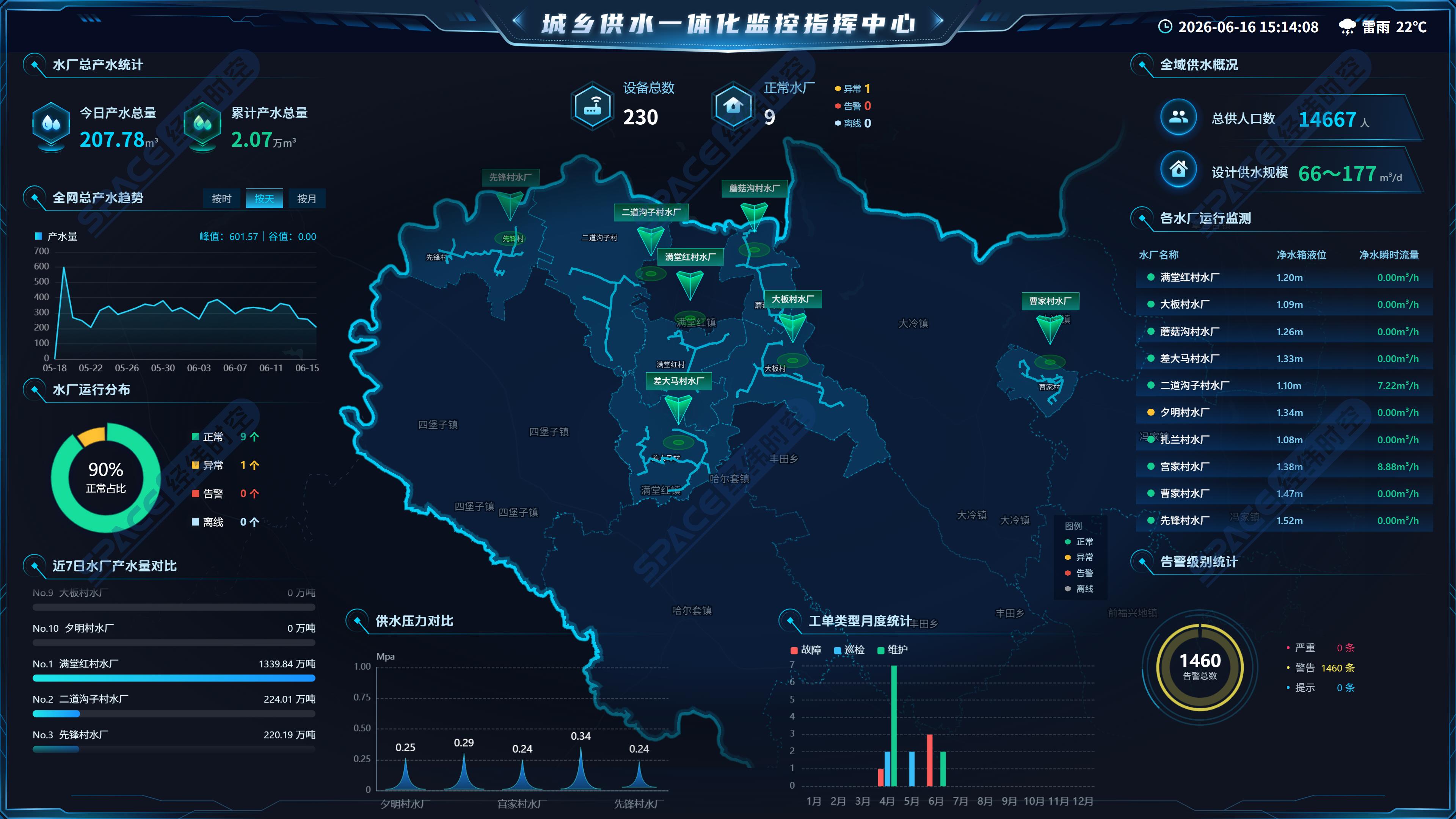 彰武-智慧调度.jpg