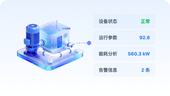 低成本虚拟验证