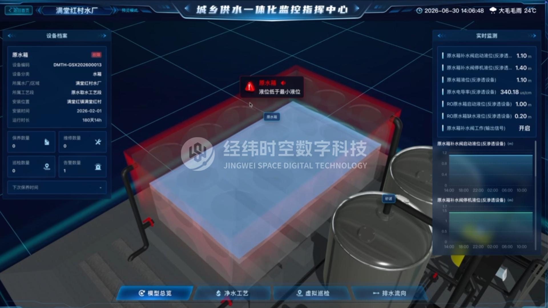 SpaceBIM 数字孪生演示