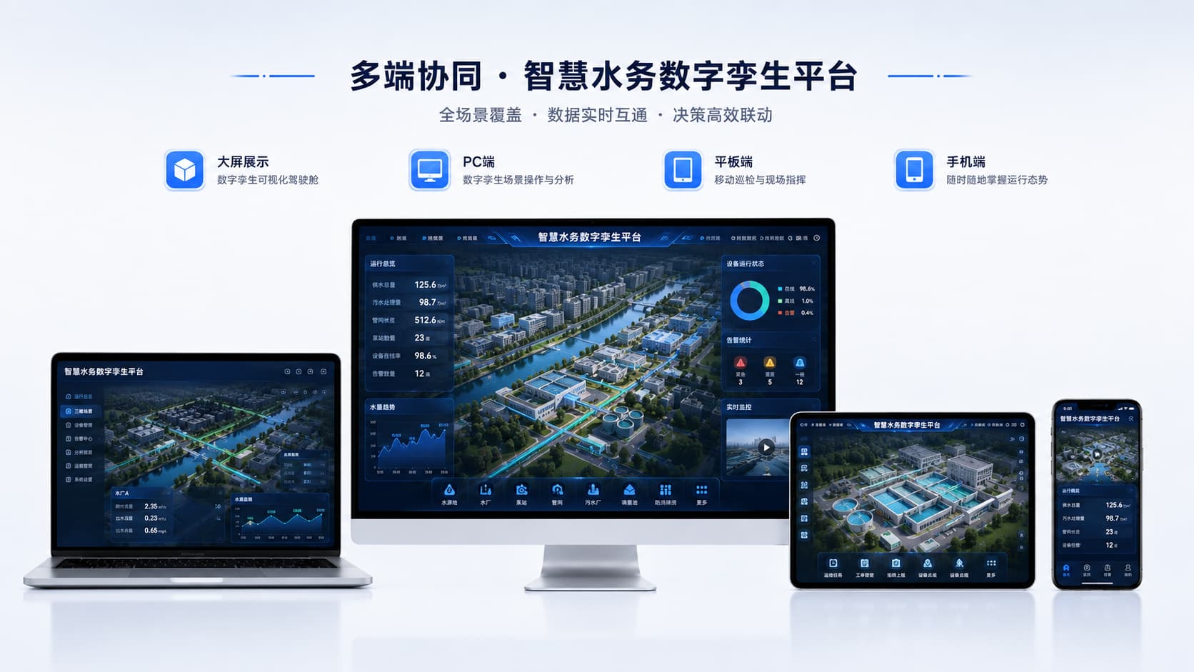 SpaceBIM 数字孪生平台 · 智慧水务软件展品展示