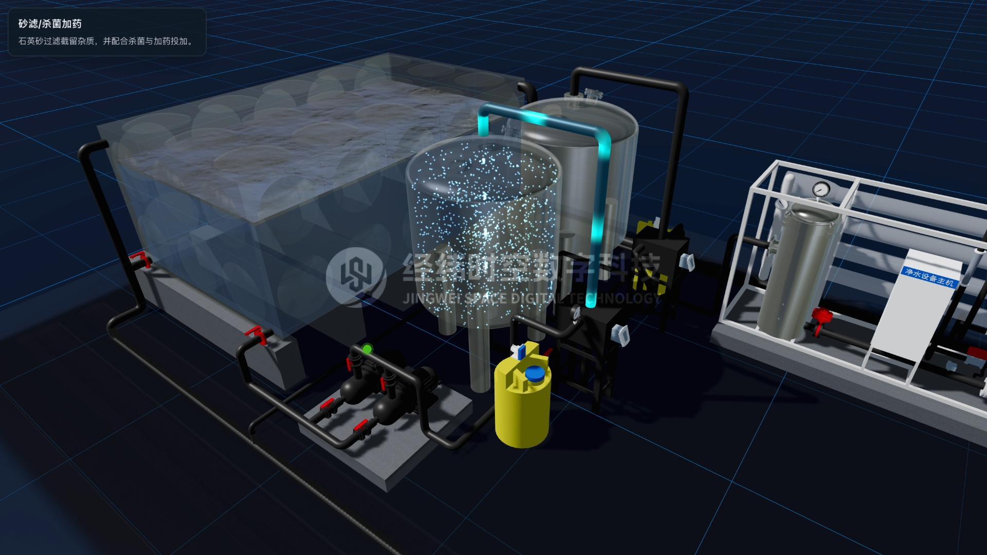 SpaceBIM 数字孪生系统 · BIM 城市