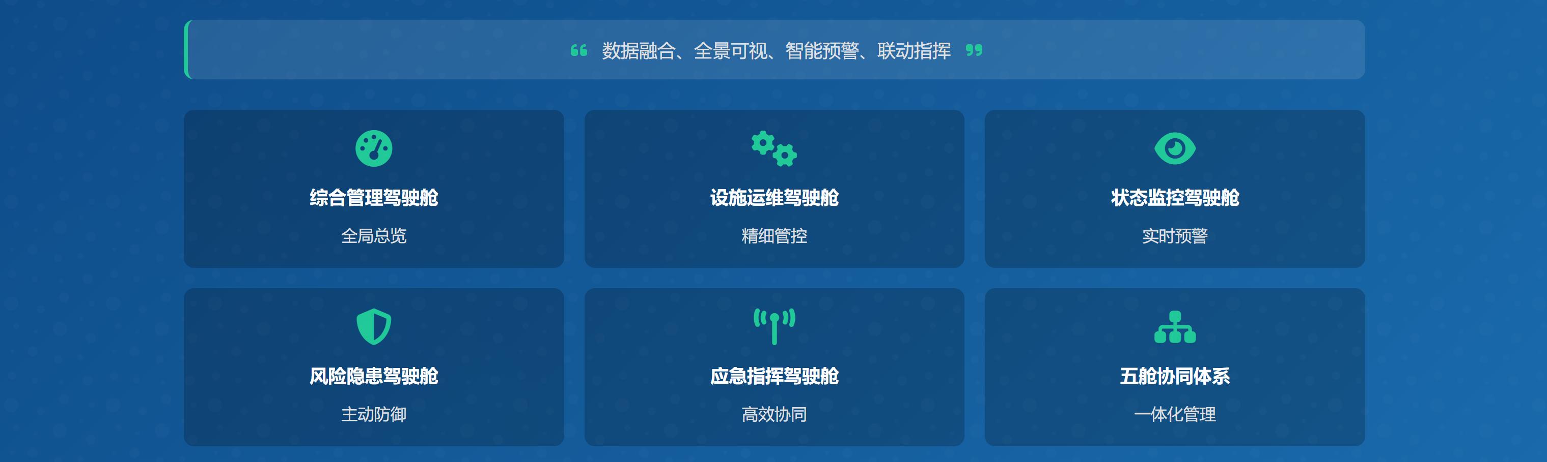 智慧燃气驾驶舱解决方案图.jpg