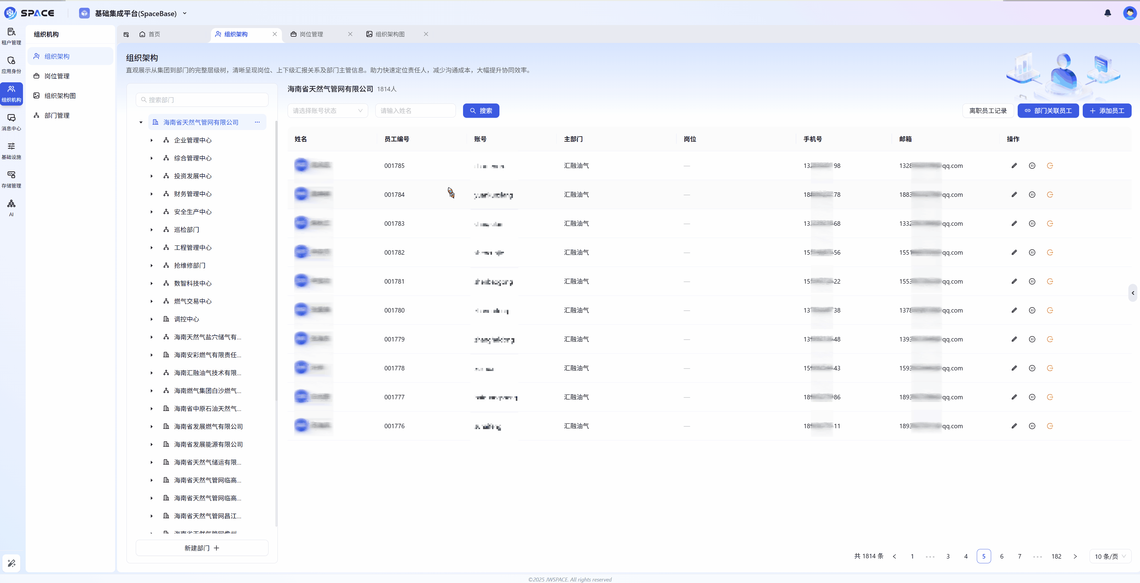 新一代组织架构数字中枢