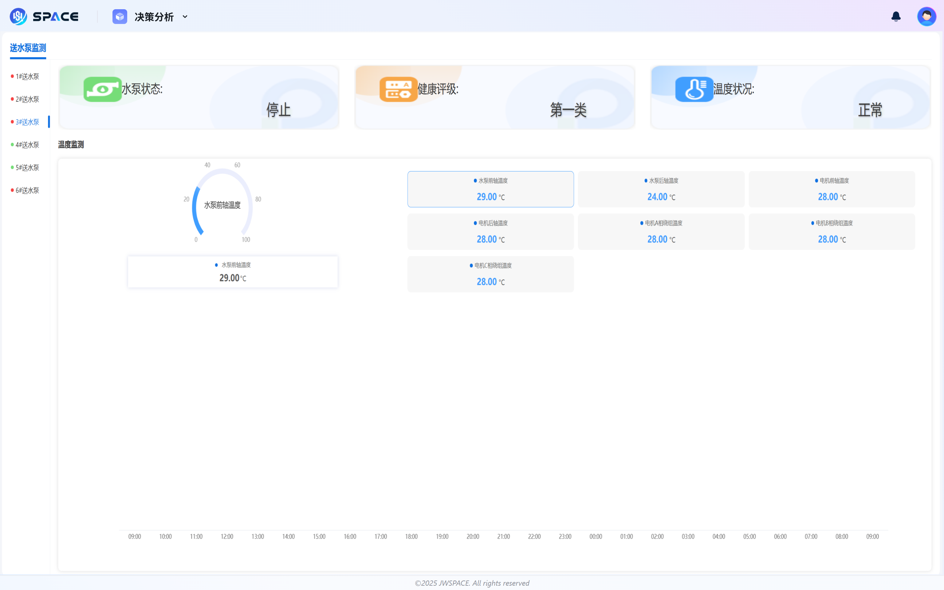 设备预测性维护评估1.png