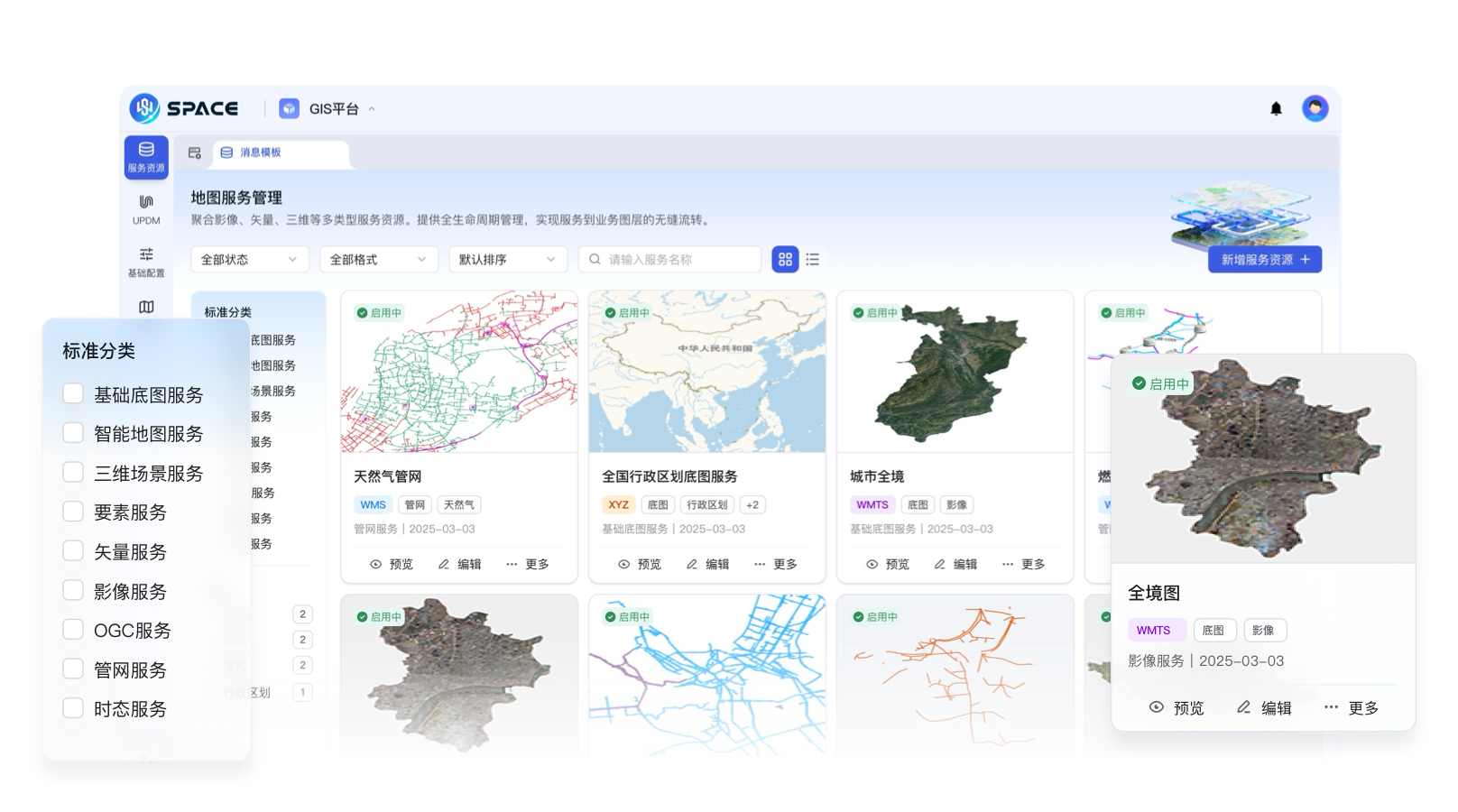 数据与模型管理 (UPDM)