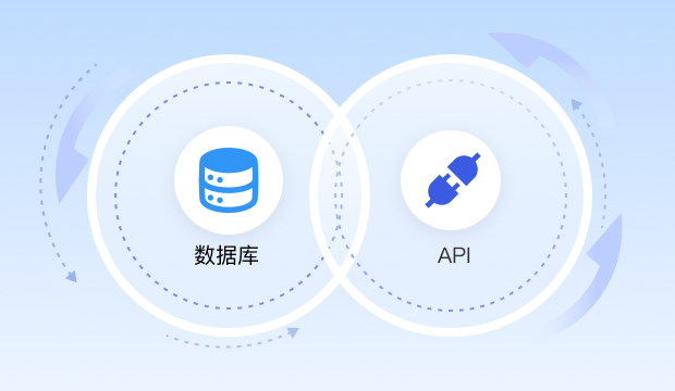 企业级技术架构