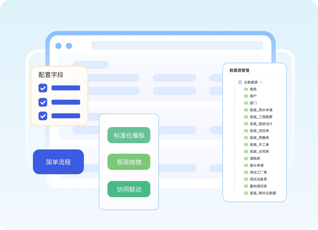 简单流程轻量化搭建